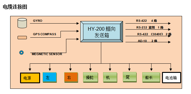 1574326557345549.png blob.png