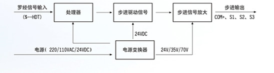 1577264477729149.jpg DA-15 03.jpg